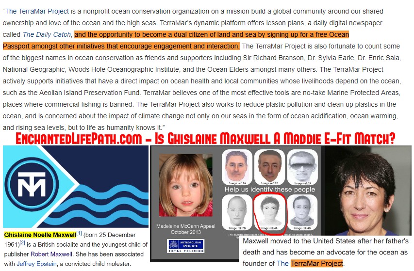 Ghislaine Maxwell Used Submarines To Enter Epstein Island Undetected From Below? - Enchanted LifePath Reports. TerraMar Project Issues Passports