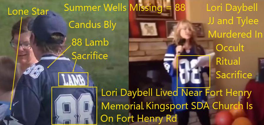Candus Wells 88 top and Lori Daybell 88 top
