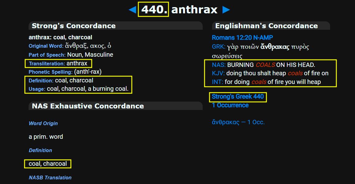 440 Strong's Bible 440 = Anthrax - Burning Man 440